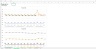 SaaS Churn Excel Model Template