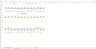 SaaS Churn Excel Model Template