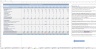 IT Startup Budget Excel Template