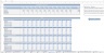 IT Startup Budget Excel Template