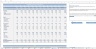 IT Startup Budget Excel Template