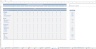 IT Startup Budget Excel Template