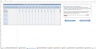 IT Startup Budget Excel Template