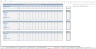 IT Startup Budget Excel Template
