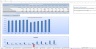 IT Startup Budget Excel Template