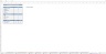 IT Startup Budget Excel Template