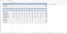 Professional Services Budget Excel Template