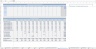 Professional Services Budget Excel Template