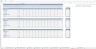 Professional Services Budget Excel Template