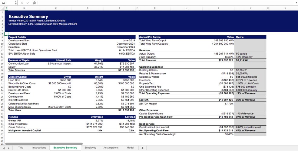 Wind Farm Development Excel Model Template - Eloquens