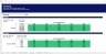 Wind Farm Development Excel Model Template