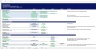 Wind Farm Development Excel Model Template