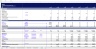 Wind Farm Development Excel Model Template