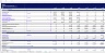 Wind Farm Development Excel Model Template