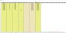 Accounts Receivable and Payable Invoice Tracking Excel Model Template