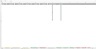 Accounts Receivable and Payable Invoice Tracking Excel Model Template