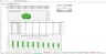 Accounts Receivable and Payable Invoice Tracking Excel Model Template