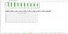 Accounts Receivable and Payable Invoice Tracking Excel Model Template