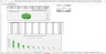 Accounts Receivable and Payable Invoice Tracking Excel Model Template