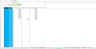 Accounts Receivable and Payable Invoice Tracking Excel Model Template