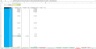 Accounts Receivable and Payable Invoice Tracking Excel Model Template