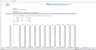 The Ultimate Workbook How-to Resource