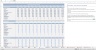 Travel Agency Excel Budgeting Template