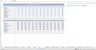 Travel Agency Excel Budgeting Template