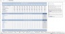 Travel Agency Excel Budgeting Template