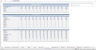 Travel Agency Excel Budgeting Template
