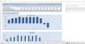 Travel Agency Excel Budgeting Template