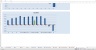 Travel Agency Excel Budgeting Template