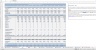 Wellness Center Excel Budget Template