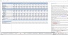 Wellness Center Excel Budget Template