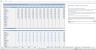 Wellness Center Excel Budget Template