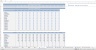 Wellness Center Excel Budget Template