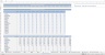 Wellness Center Excel Budget Template