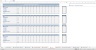 Wellness Center Excel Budget Template
