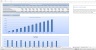 Wellness Center Excel Budget Template