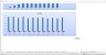 Wellness Center Excel Budget Template