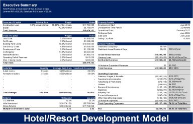 Real Estate - Hotel/Resort Development Excel Model Template
