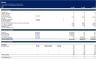 Real Estate - Hotel/Resort Development Excel Model Template