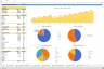 The Financial Planning Excel Workbook