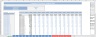 Inventory Analysis Excel Template