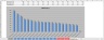 Inventory Analysis Excel Template