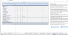 Hotel Chain Budgeting Excel Template