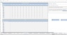 Hotel Chain Budgeting Excel Template
