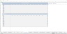 Hotel Chain Budgeting Excel Template