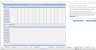 Hotel Chain Budgeting Excel Template