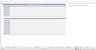 Hotel Chain Budgeting Excel Template